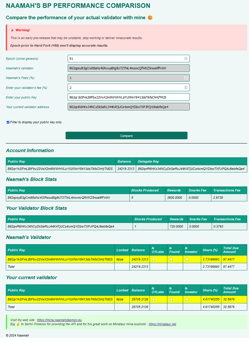 Mina Payout Simulator